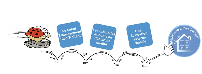 Un 2 en 1 : Préparer son Label Etablissement bientraitant ET son évaluation externe